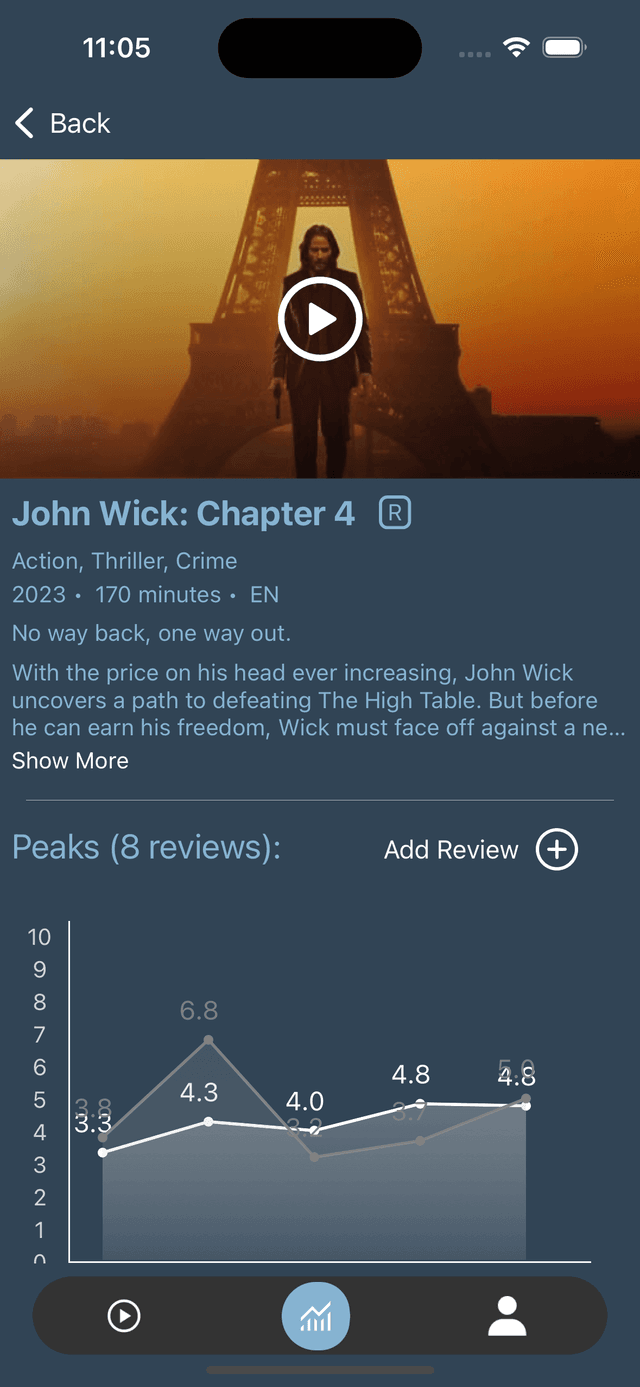 Movie